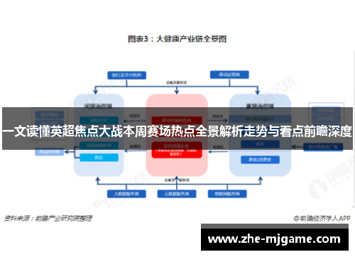 一文读懂英超焦点大战本周赛场热点全景解析走势与看点前瞻深度