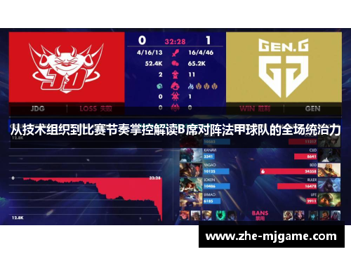 从技术组织到比赛节奏掌控解读B席对阵法甲球队的全场统治力