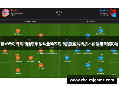基米希对阵阿根廷意甲球队全场表现深度复盘解析战术价值与关键影响
