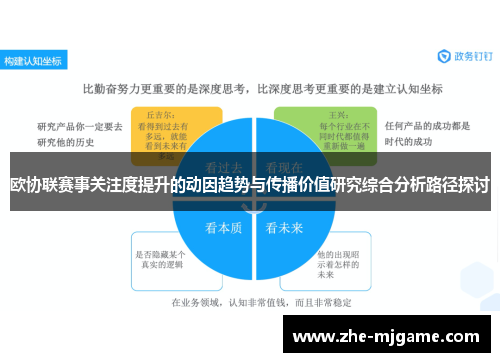欧协联赛事关注度提升的动因趋势与传播价值研究综合分析路径探讨