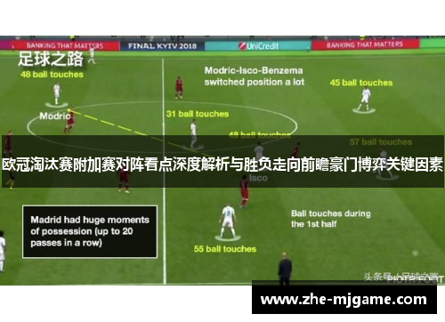 欧冠淘汰赛附加赛对阵看点深度解析与胜负走向前瞻豪门博弈关键因素