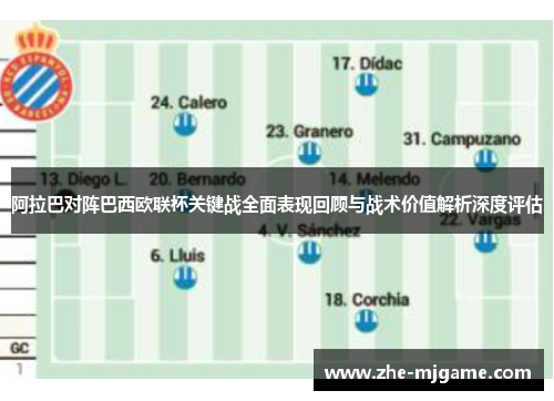 阿拉巴对阵巴西欧联杯关键战全面表现回顾与战术价值解析深度评估