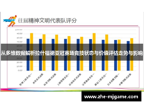 从多维数据解析拉什福德亚冠赛场竞技状态与价值评估走势与影响 从多维数据解析拉什福德亚冠赛场竞技状态与价值评估走势与影响